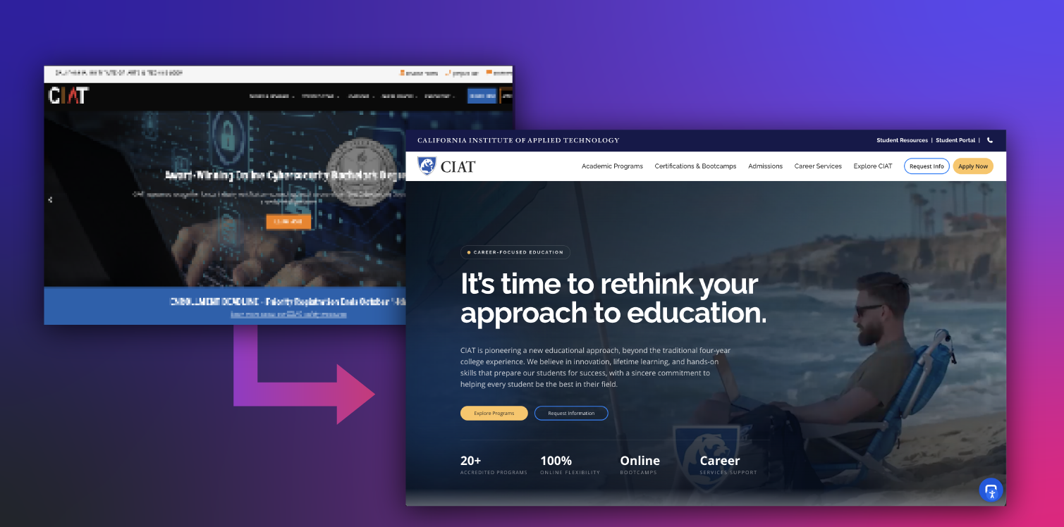 CIAT brand update