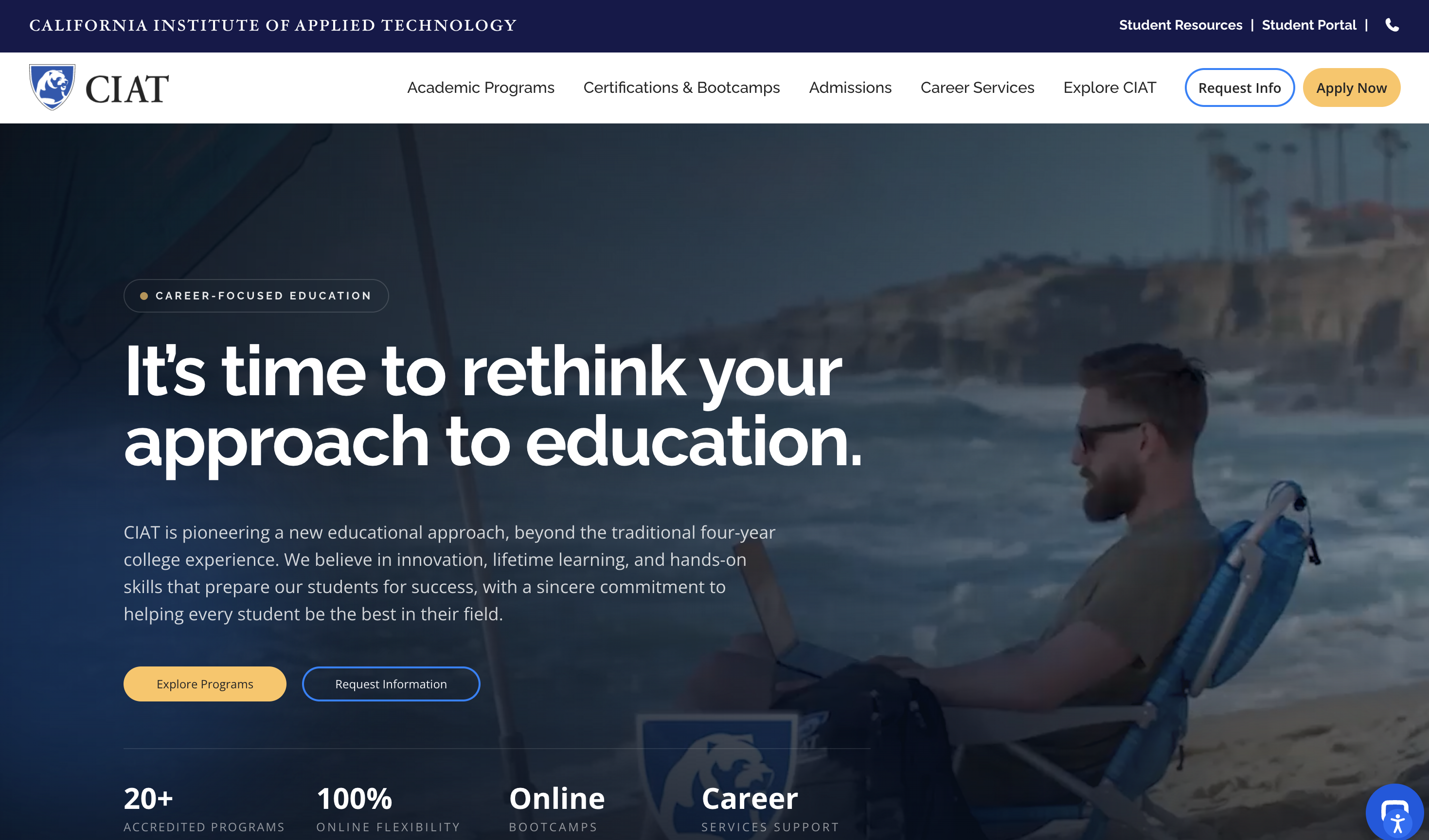 Full Brand Website Overhaul