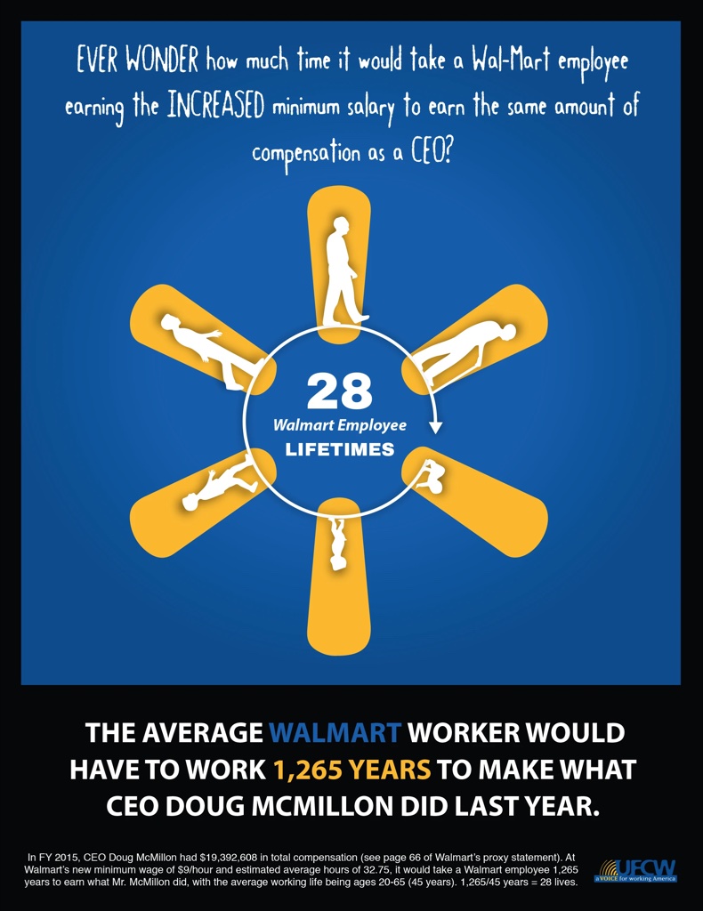 UFCW Print Ad